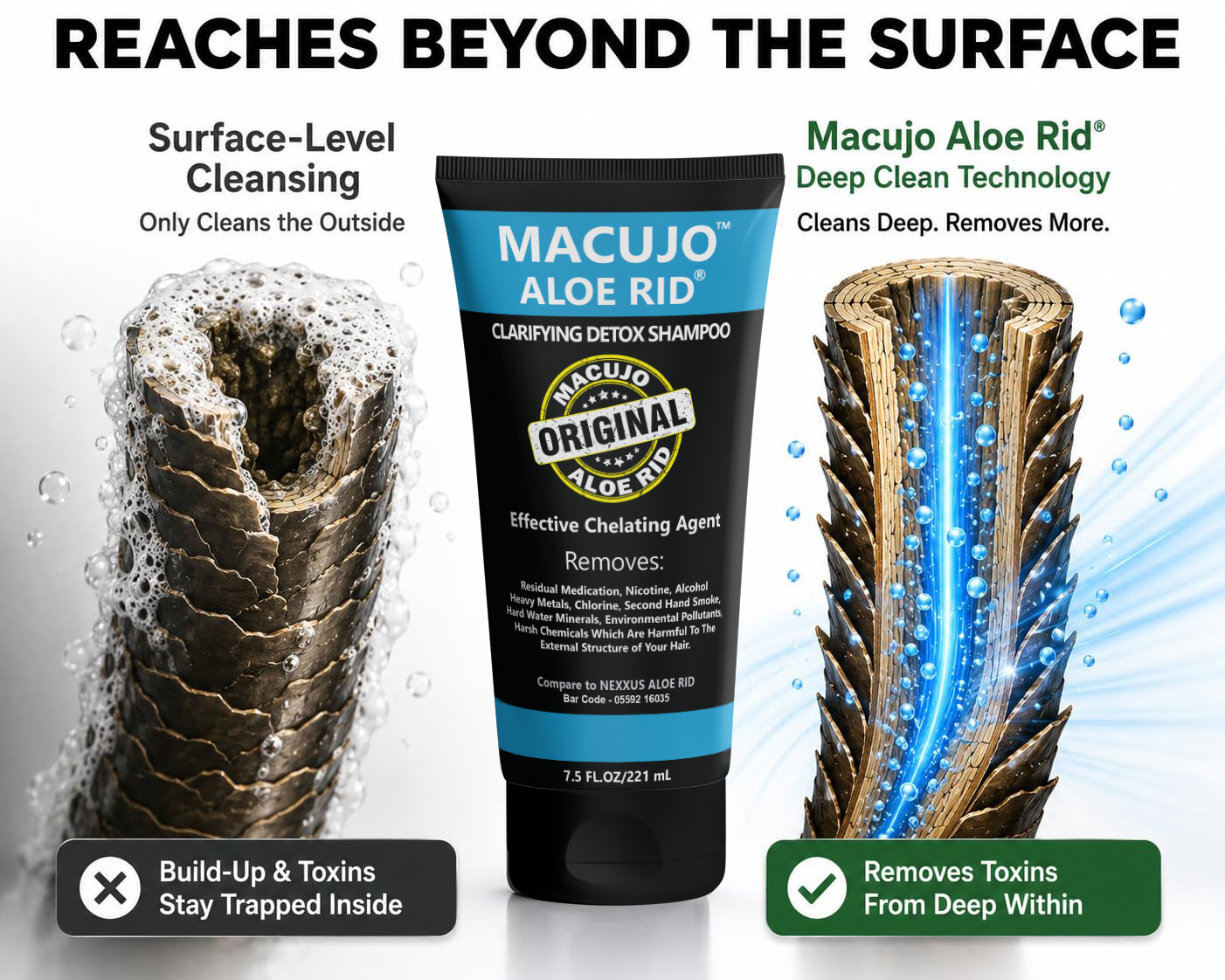 Macujo Aloe Rid 7.5oz + Zydot Ultra Clean Shampoo, Mike's Macujo Method - Image 3