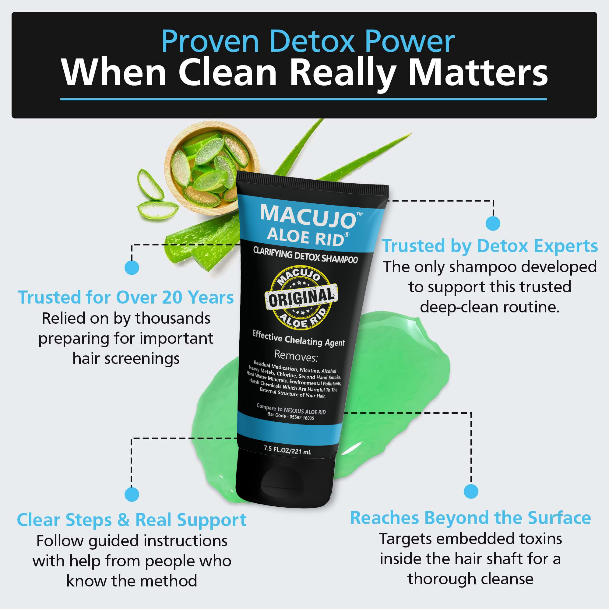Macujo Aloe Rid 7.5oz + Zydot Ultra Clean Shampoo, Mike's Macujo Method - Image 5